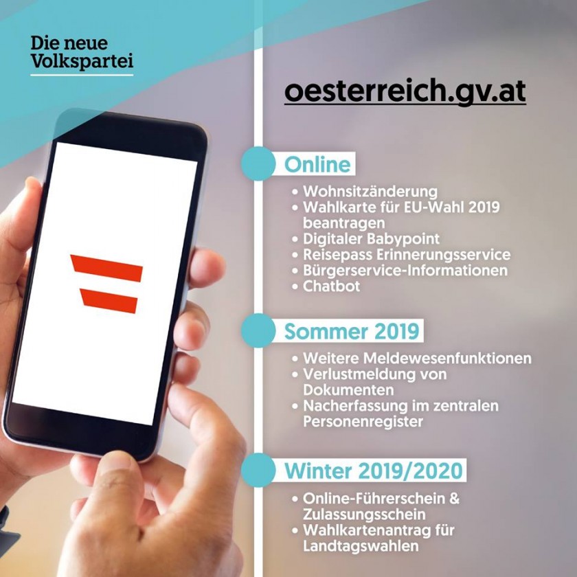 Österreichs digitales Amt